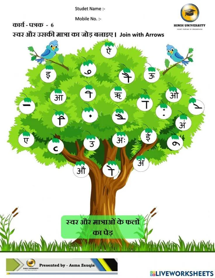 Early Readers Phonics Course